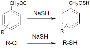 Mercaptan synthesis reaction	