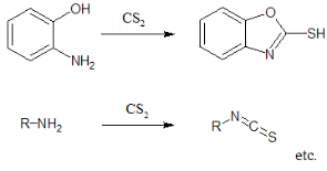 Reaction with carbon dioxide	