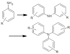 Ullmann reaction